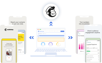 MailChimp