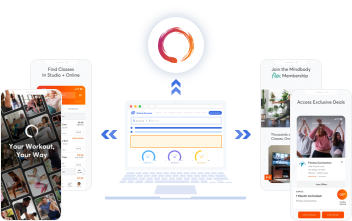 Mindbody